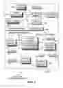 Fig. 02 - COMPONENT POWER MONITORING AND WORKLOAD OPTIMIZATION