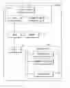 Fig. 01 - Computer system and operating method thereof