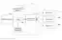 Fig. 01 - Enabling Existing Desktop Applications To Access Web Services Through The Use of a Web Service Proxy