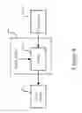 Fig. 09 - Automatic testing apparatus