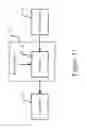Fig. 12 - Automatic testing apparatus