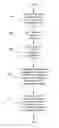 Fig. 01 - Detecting data race and atomicity violation via typestate-guided static analysis