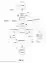 Fig. 07 - Detecting data race and atomicity violation via typestate-guided static analysis