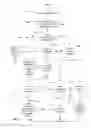 Fig. 08 - Detecting data race and atomicity violation via typestate-guided static analysis