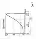 Fig. 03 - METHOD AND SYSTEM FOR DETERMINING AN INDIVIDUAL FAILURE RATE FOR THE EVALUATION OF AN INDIVIDUAL COMPLEX TECHNICAL OPERATING EQUIPMENT
