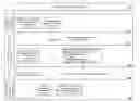 Fig. 01 - Software component self-scrubbing