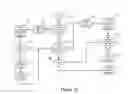 Fig. 06 - Software component self-scrubbing