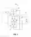 Fig. 02 - Methods and systems for first occurence debugging