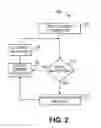 Fig. 03 - Methods and systems for first occurence debugging