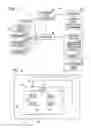 Fig. 02 - PRODUCING OR EXECUTING A SCRIPT FOR AN OPERATION TEST OF A TERMINAL SERVER