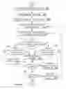 Fig. 13 - System for document analysis, commenting, and reporting with state machines