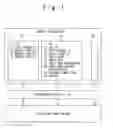 Fig. 02 - SYSTEM PERFORMANCE TEST METHOD, PROGRAM AND APPARATUS