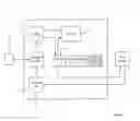 Fig. 02 - Data processing in signal transmissions