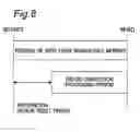 Fig. 09 - Controller with error correction function, storage device with error correction function, and system with error correction function