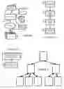 Fig. 02 - APPARATUS, METHOD AND SYSTEM FOR MODIFYING PAGES