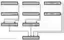 Fig. 01 - Document handling method
