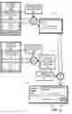 Fig. 09 - Document handling method