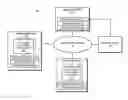 Fig. 01 - METHOD AND APPARATUS OF BROWSING MODELING