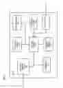Fig. 03 - METHOD AND APPARATUS OF BROWSING MODELING