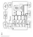 Fig. 10 - METHOD AND APPARATUS OF BROWSING MODELING