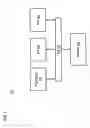 Fig. 11 - METHOD AND APPARATUS OF BROWSING MODELING
