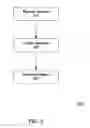 Fig. 04 - System using content generator for dynamically regenerating one or more fragments of web page based on notification of content change