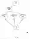Fig. 06 - System using content generator for dynamically regenerating one or more fragments of web page based on notification of content change