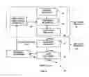 Fig. 03 - Method and system for embedding covert data in text document using character rotation