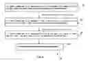 Fig. 06 - Method and system for embedding covert data in text document using character rotation