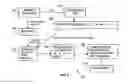 Fig. 08 - Method and system for embedding covert data in text document using character rotation