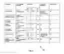 Fig. 09 - Method and system for embedding covert data in text document using character rotation