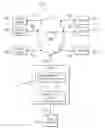 Fig. 01 - Recording a hyper text transfer protocol (HTTP) session for playback