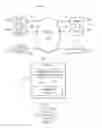 Fig. 02 - Recording a hyper text transfer protocol (HTTP) session for playback