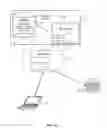 Fig. 02 - Content visualization