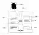Fig. 06 - SYSTEM AND METHOD FOR TAGGING OF DATA/CONTENT FOR DISPLAY ON A DISPLAY SCREEN