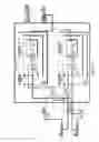 Fig. 22 - Automatically arranging objects in a selected portion of a graphical program block diagram