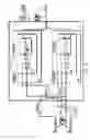 Fig. 24 - Automatically arranging objects in a selected portion of a graphical program block diagram
