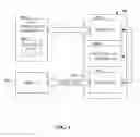 Fig. 02 - INTELLIGENT DEVICE FRAMEWORK