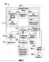 Fig. 04 - Field device configuration system