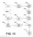 Fig. 11 - Virtual visual selection merchandising interface