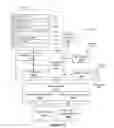 Fig. 19 - Scrolling list with floating adjacent index symbols