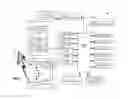 Fig. 02 - METHOD AND DEVICE FOR APPLICATION ARCHIVING