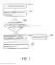 Fig. 02 - METHOD AND SYSTEM FOR NAVIGATING DATA AND STORAGE MEDIUM USING THE METHOD