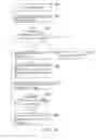 Fig. 04 - METHOD AND SYSTEM FOR NAVIGATING DATA AND STORAGE MEDIUM USING THE METHOD
