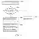 Fig. 08 - METHOD AND SYSTEM FOR NAVIGATING DATA AND STORAGE MEDIUM USING THE METHOD