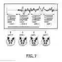 Fig. 08 - METHOD FOR MODIFYING A REPRESENTATION BASED UPON A USER INSTRUCTION