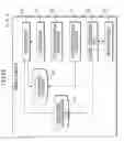 Fig. 25 - SCREEN SAVER CONTROL APPARATUS AND METHOD