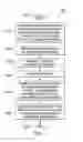 Fig. 02 - Establishing benchmarks for analyzing benefits associated with voltage scaling, analyzing the benefits and an apparatus therefor