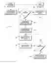 Fig. 01 - METHOD AND APPARATUS FOR MODIFYING AN EXECUTABLE APPLICATION USING IN-MEMORY OBJECT REPRESENTATION