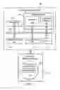 Fig. 02 - Monitoring file access of java processes